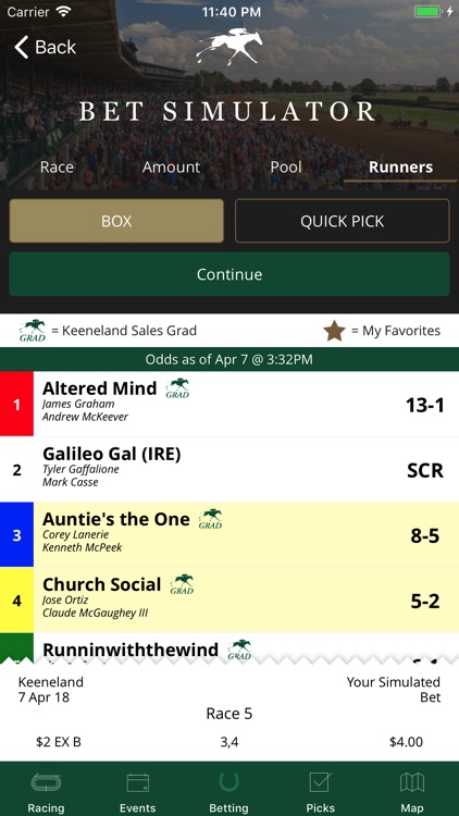 Keeneland Race Day