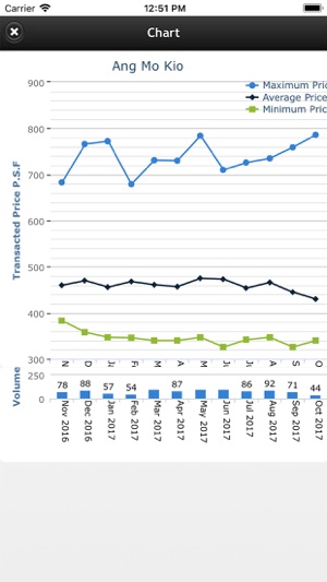 PowerSearch Data(圖5)-速報App