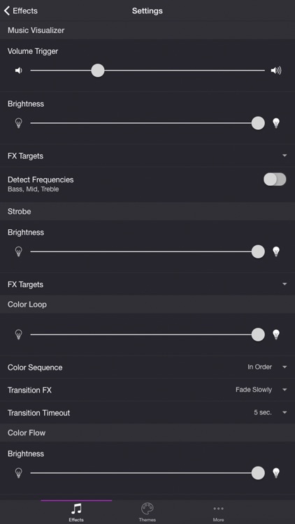 Soundstorm for Aurora