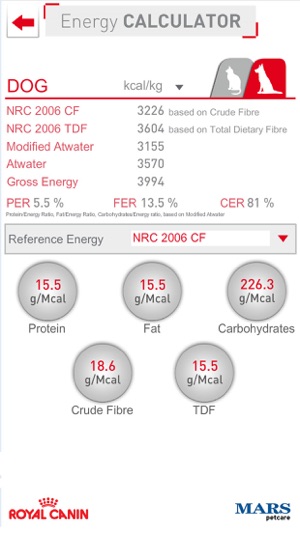 Energy Calculator (Cat & Dog)(圖2)-速報App