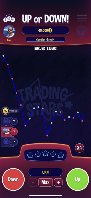 Trading Stars