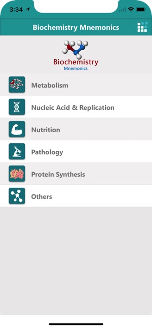 Biochemistry Mnemonics(圖1)-速報App