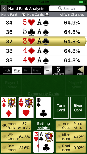 Texas Holdem Edge(圖3)-速報App