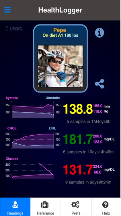 Health Logger