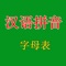 汉语拼音字母表，包括声母表、韵母表，整体认读音节。本款应用专为小朋友们打造，点击字母就能听到标准发音，宝宝学拼音，易如反掌。帮宝宝轻松步入小学。