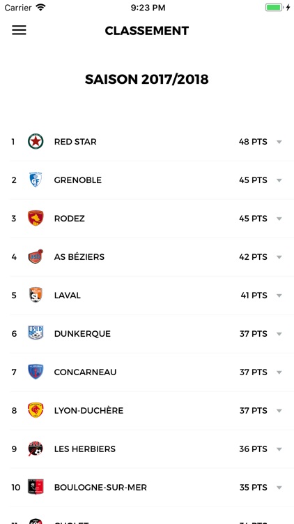 Red Star Football Club screenshot-4