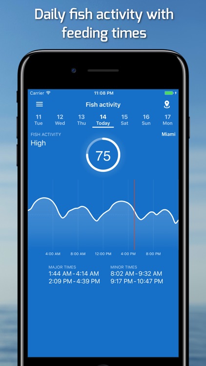 Fishing Points: GPS, Tides & Solunar Forecast
