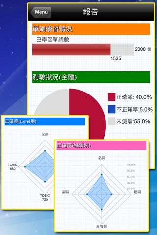 最重要英語單詞 for the TOEIC®TEST screenshot 4