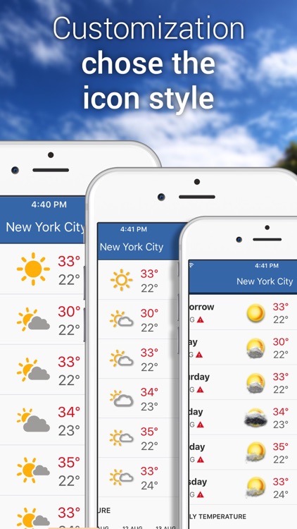 3B Meteo - Weather Forecasts