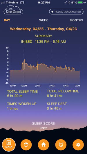 SleepSmart: Your Sleep Coach