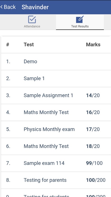 Parent App of PBC