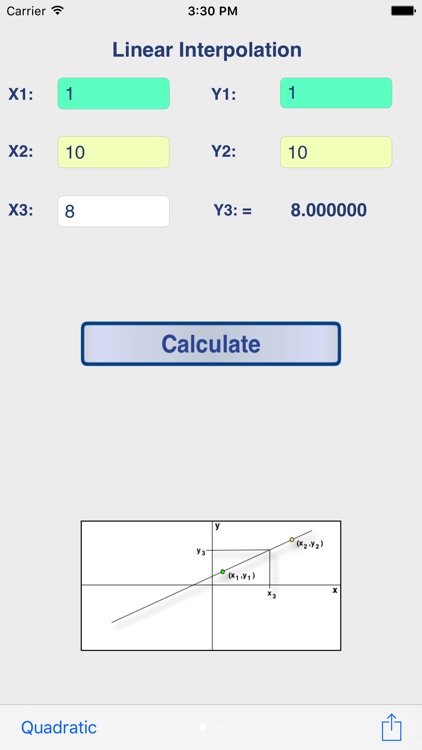 Interpolation 1.4