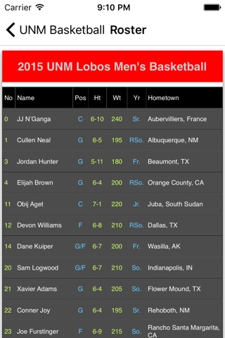 Basketball - UNM Lobos screenshot 3