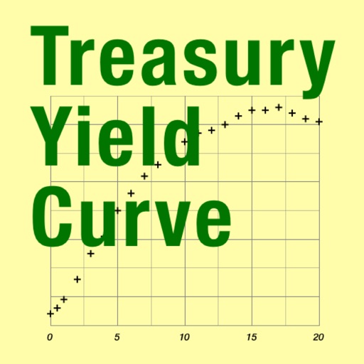 Treasurys