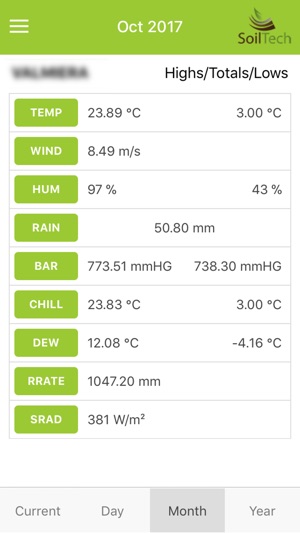 MeteoStation(圖4)-速報App