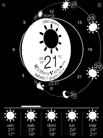Weather Circle screenshot 3