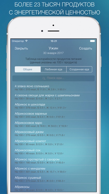 Мой Рацион! – Дневник учета питания, калорий и БЖУ