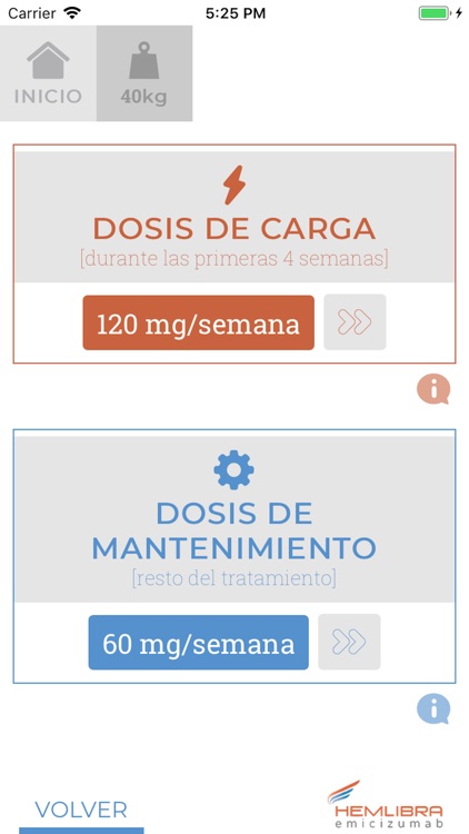 Hemlibra App screenshot-3
