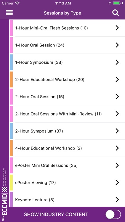 ECCMID 2018