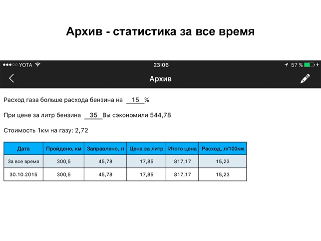 Карта метановых заправок в москве