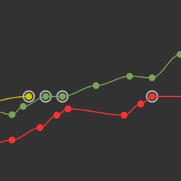 CC Tracker Standard