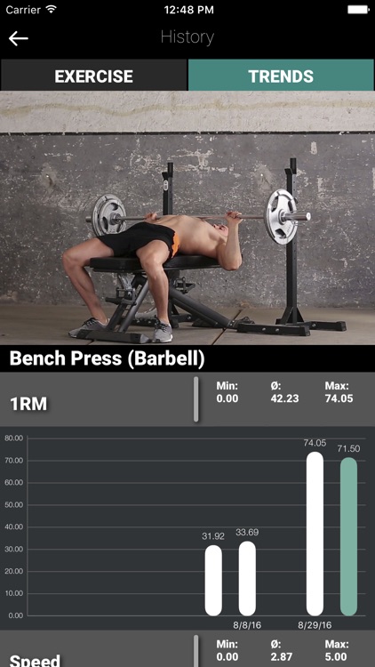 GYMWATCH Fitness & Workout App screenshot-3