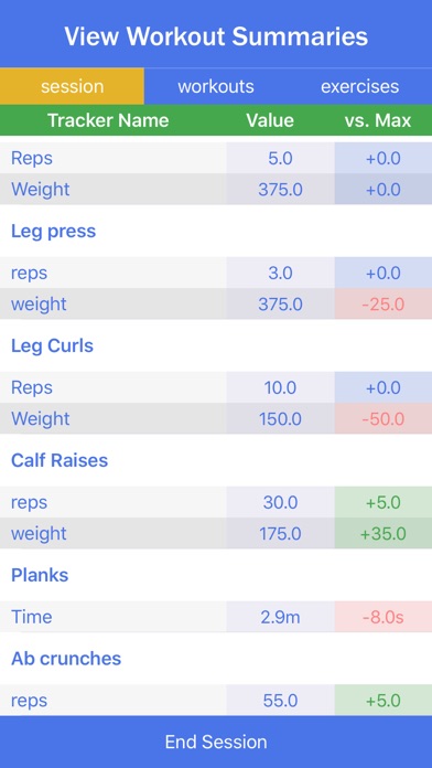 Lifting Buddy: Workout Tracker screenshot 2