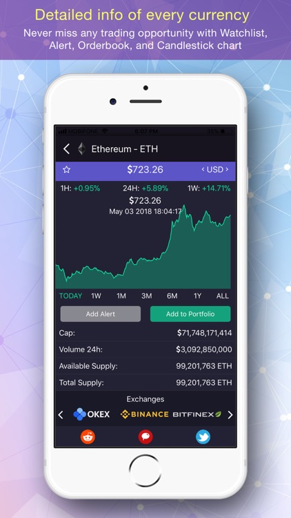 CoinMarket: BTC & Altcoins screenshot-3