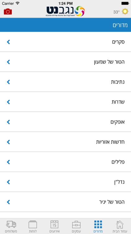 נגבנט - נתיבות, שדרות ואופקים