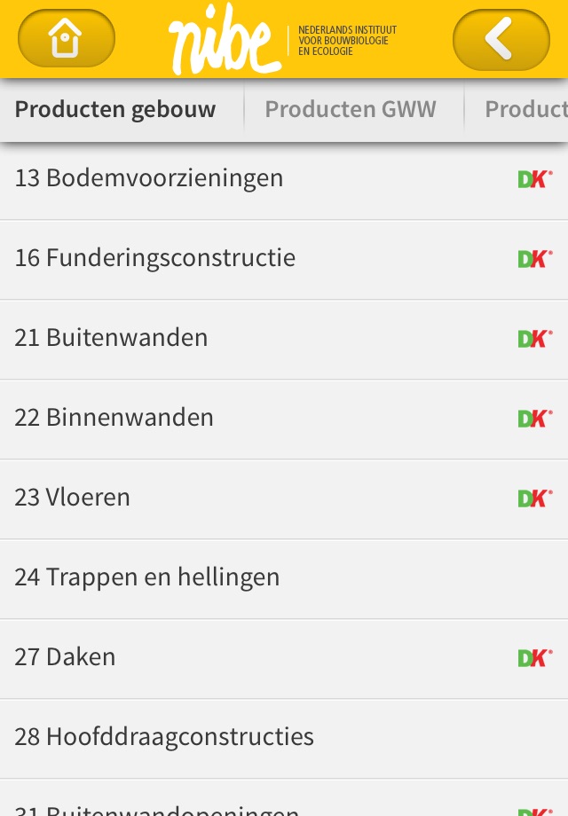 Nibe's Milieuclassificaties screenshot 2