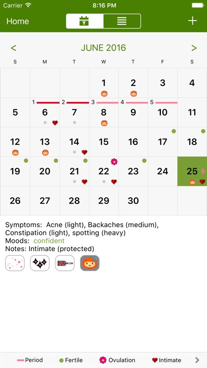 Period Tracker Deluxe