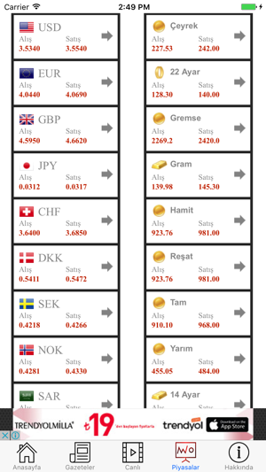 Körfezin Sesi(圖2)-速報App