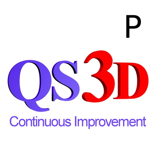 Quality Training - Full