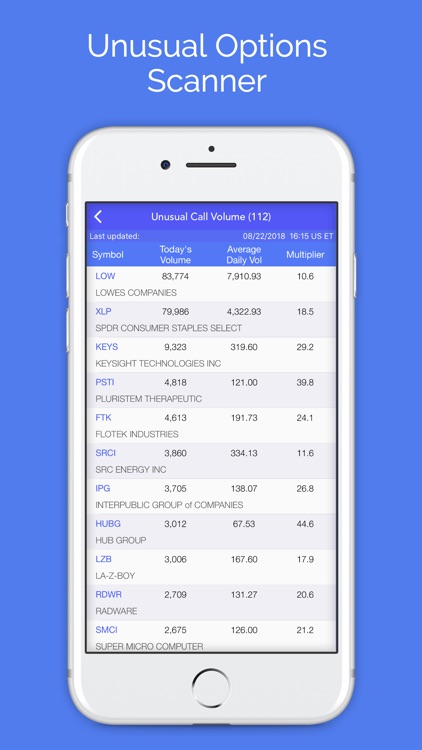 Options Pro Screener screenshot-5