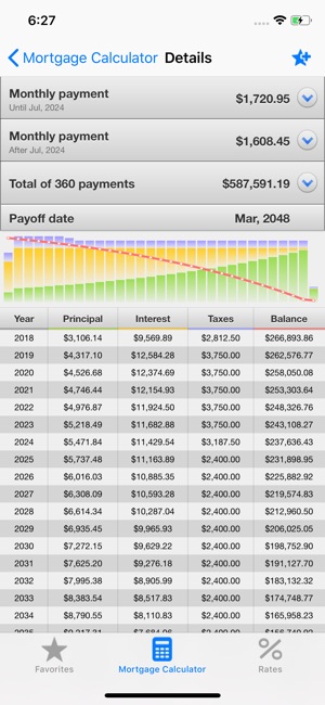 Mortgage Calculator for iPhone(圖2)-速報App