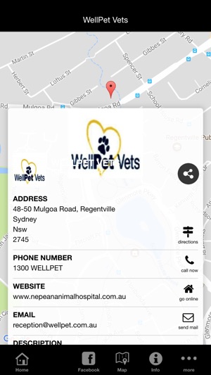 wellpet vets
