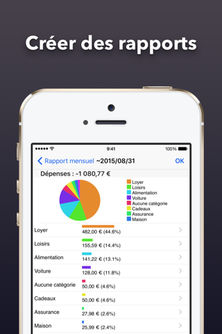 My Budget - Expense tracker screenshot 2