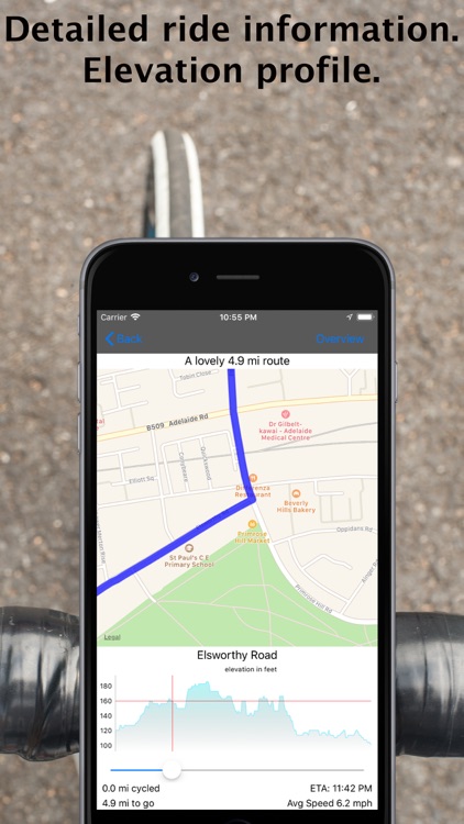 CycleMaps