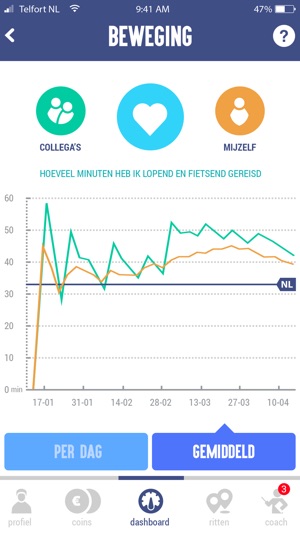 NXTSTAPP(圖4)-速報App