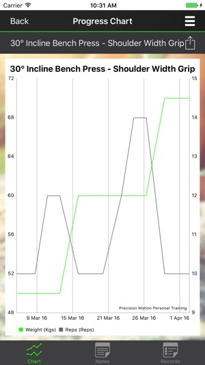 Precision Motion(圖5)-速報App