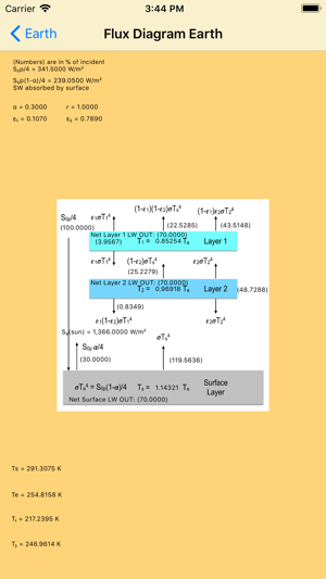 Atmospheric Model(圖4)-速報App