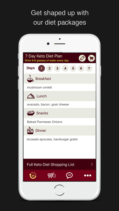 Ketogenic Diet 7 Day meal planのおすすめ画像1
