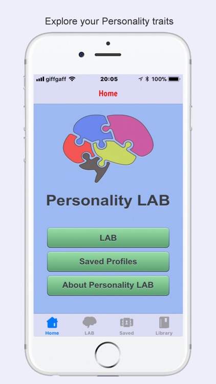 Personality Test LAB