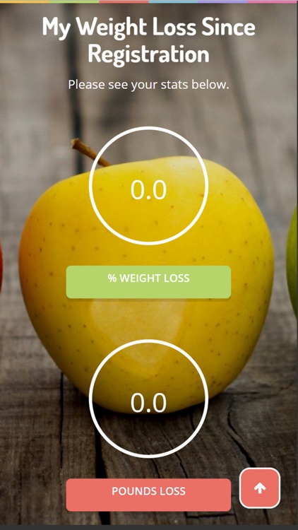 ACE My Weight Matters screenshot-5