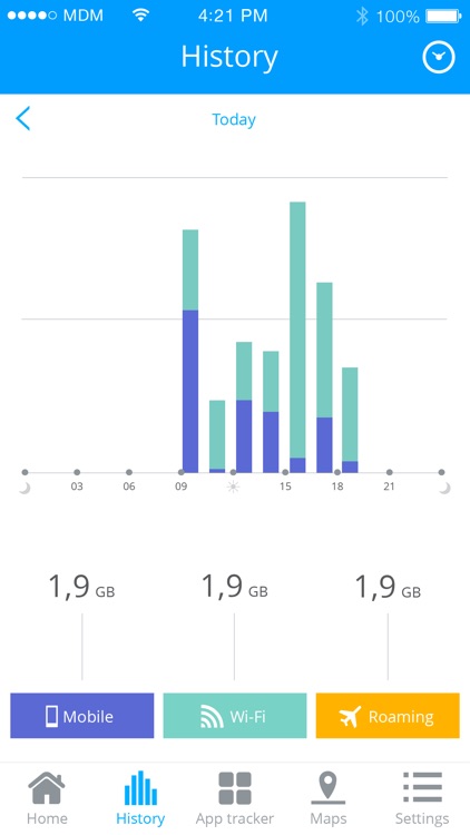 My Data Manager - Track Usage screenshot-4