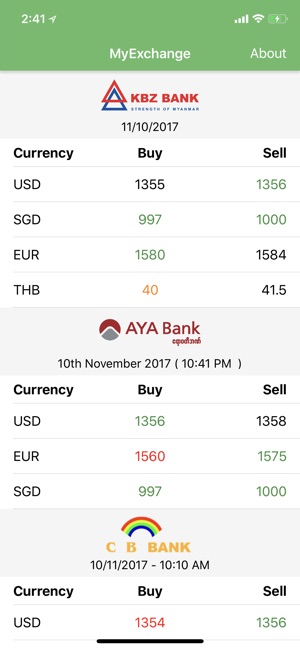 MyExchange -Myanmar Bank Rates