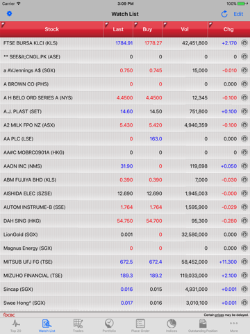 iOCBC TradeMobile (iPad Edition) screenshot 2