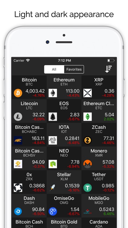 Coins: Cryptocurrency Tracker screenshot-4