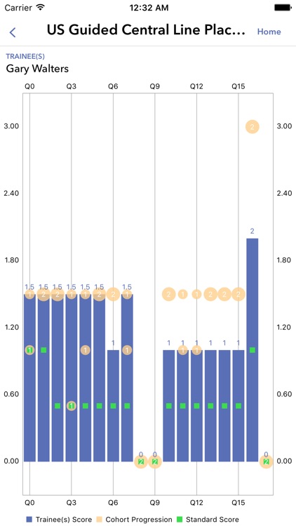 CareAssess screenshot-4