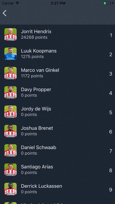 PSV Performance screenshot 2